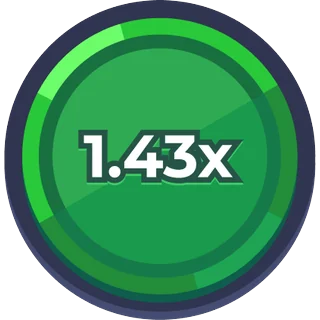 Casilla activa (x1,43) – Chicken Road