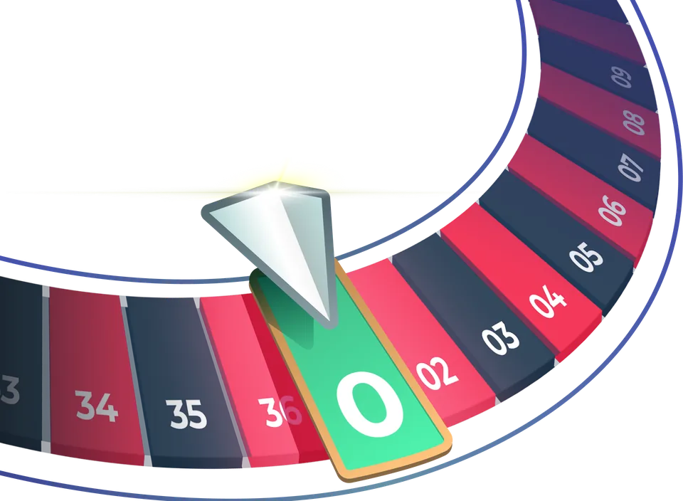 La rueda de bonificación – Roulette